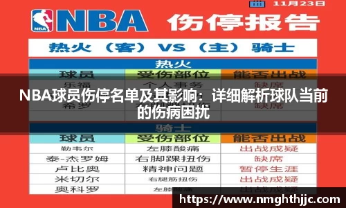 NBA球员伤停名单及其影响：详细解析球队当前的伤病困扰