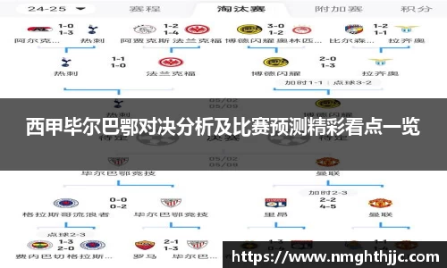 西甲毕尔巴鄂对决分析及比赛预测精彩看点一览